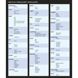 Ochranná plachta proti kroupám PREMIUM MID SUV 480x195x155cm