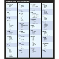 Ochranná plachta proti kroupám PREMIUM M 430×165×119cm