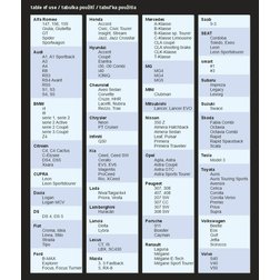 Ochranná plachta proti kroupám PREMIUM L 480×177×119cm