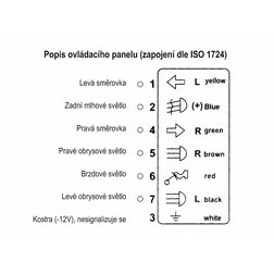 Tester zásuvky přívěsu 7pólů