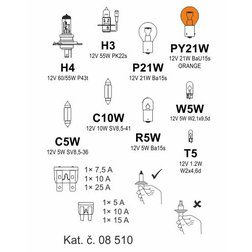 Žárovky servisní box ŠKODA OCTAVIA I.