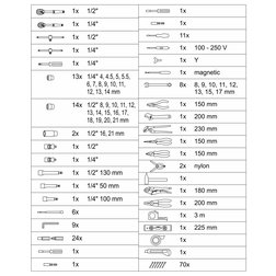 Kufr nářadí 186 dílů, AL konstrukce KRAFT SUITE