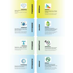 Baterie dřezová Mixer Steely 4