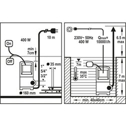 Čerpadlo ponorné 400 W 10000 l/h 10m FLO