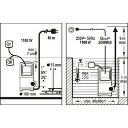 Čerpadlo ponorné nerezové 1100 W 20000 l/h 10m FLO