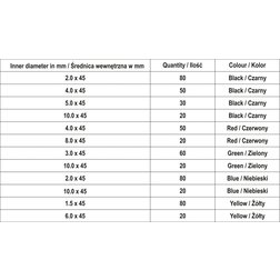 Bužírky smršťovací sada 530 ks