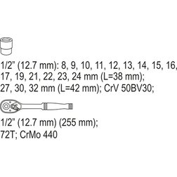 Gola sada 1/2" 19 ks