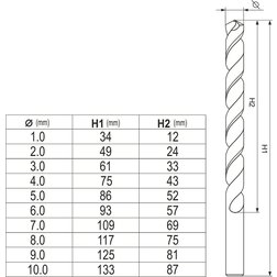 Sada vrtáků na kov 10ks HSS-COBALT 1-10mm