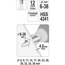 Stupňovitý kuželový vrták 6-38mm