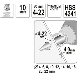 Stupňovitý kuželový vrták 4-22mm