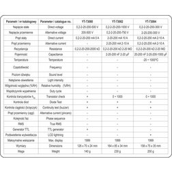 Multimetr digitální