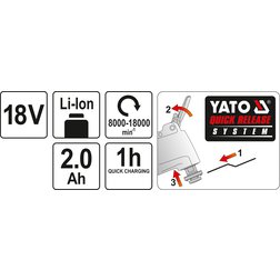 Multifunkční nástroj 18V - sada