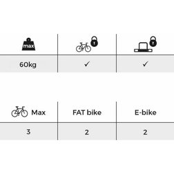 nosic-na-tazne-zarizeni-na-3-kola-elektrokola-fatbike-menabo-alcor-3-sklopny-s-pedalem_f